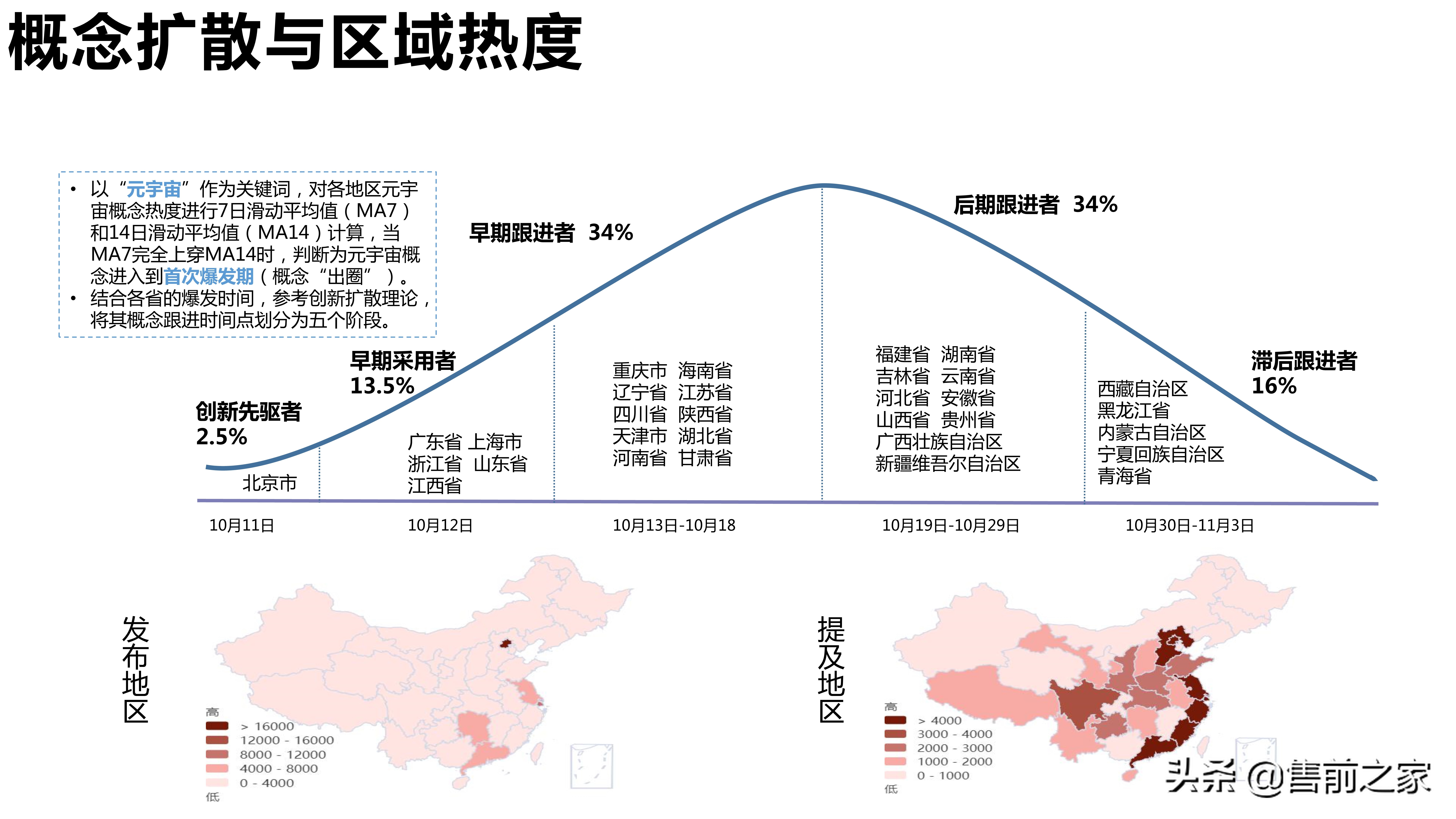 元宇宙发展研究报告2.0精选（PDF）