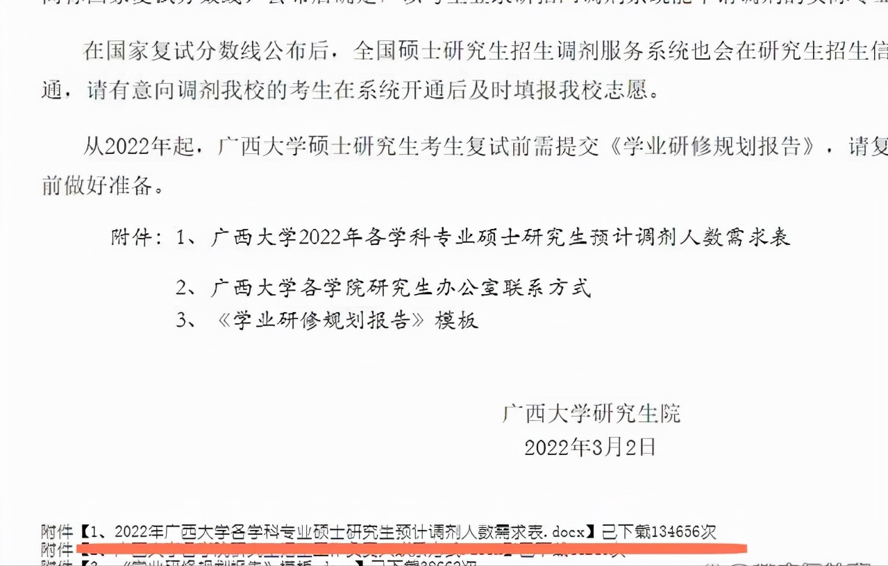 广西大学调剂开始，表格下载已破13万！考生直言：调剂比考研还难