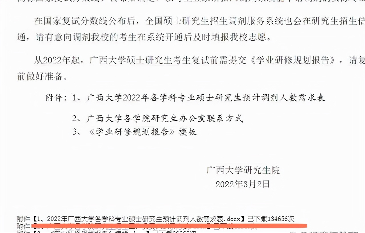 廣西大學調劑開始,表格下載已破13萬!考生直言:調劑比考研還難