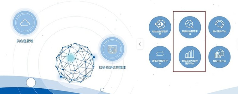 三维天地：疫苗质量检测+元宇宙数据资产+冬奥食品医药疫控