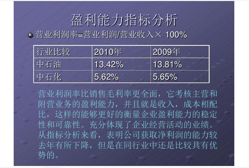 盈利能力,盈利能力分析指标有哪些