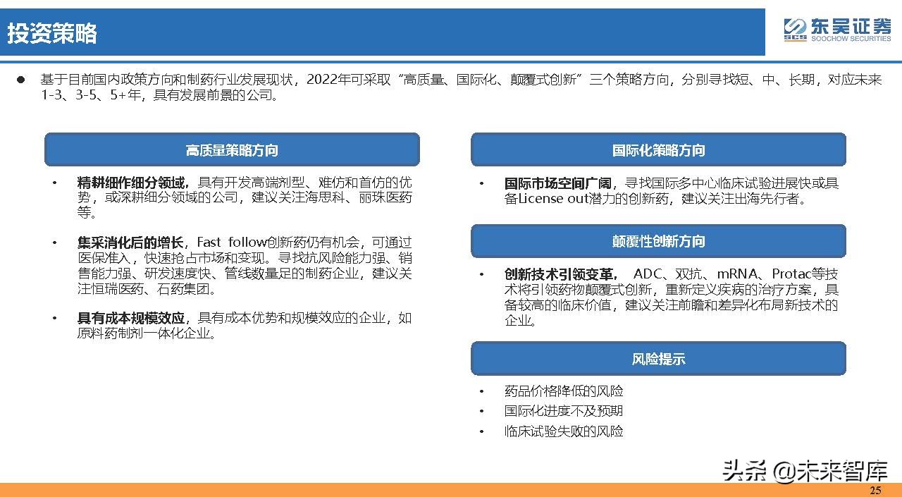 医药行业150页深度研究：医改回归医疗本源，成长、赛道两手抓