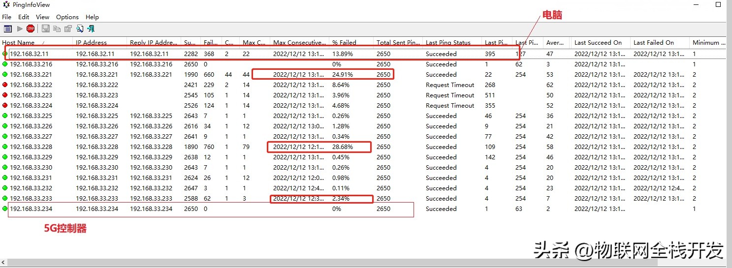 一位客户将我们的2.4GWiFi控制器用于生产线的自动化控制