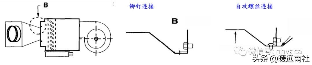 风管机空调系统安装应用手册