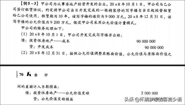 CPA《会计》教材例题（1-5章）