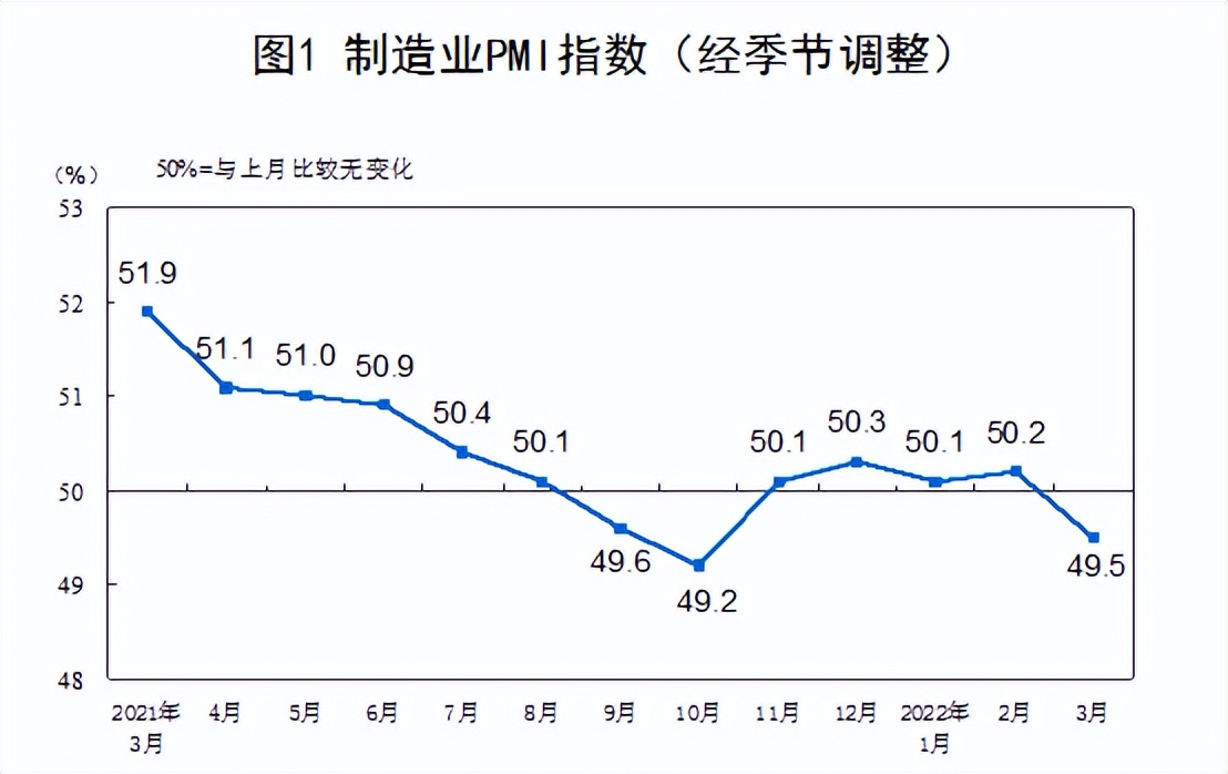 工业互联网速递｜2022年第12期