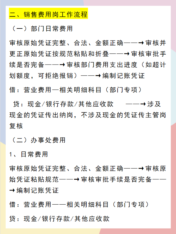 财务总监花了10天，编制了37页会计各岗位工作流程！完整清晰
