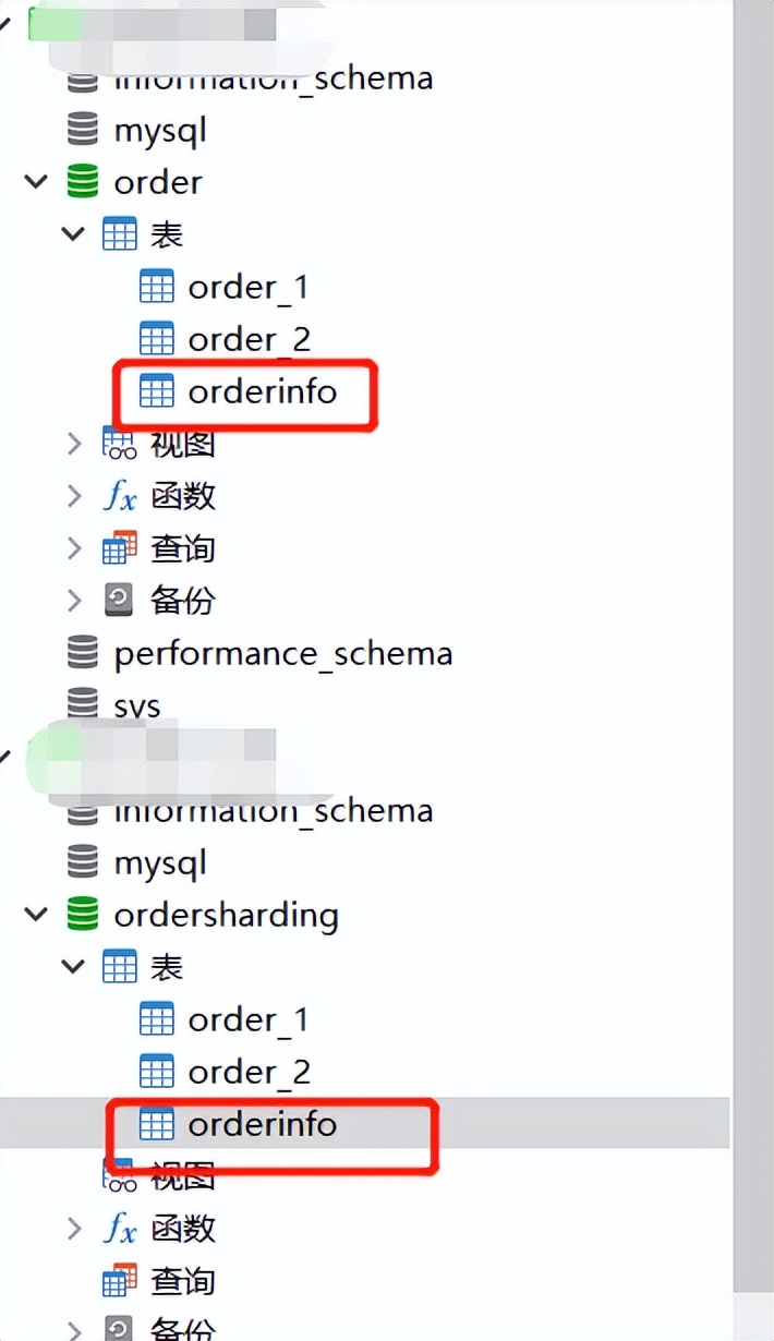 SpringBoot整合Sharding水平分库（三）