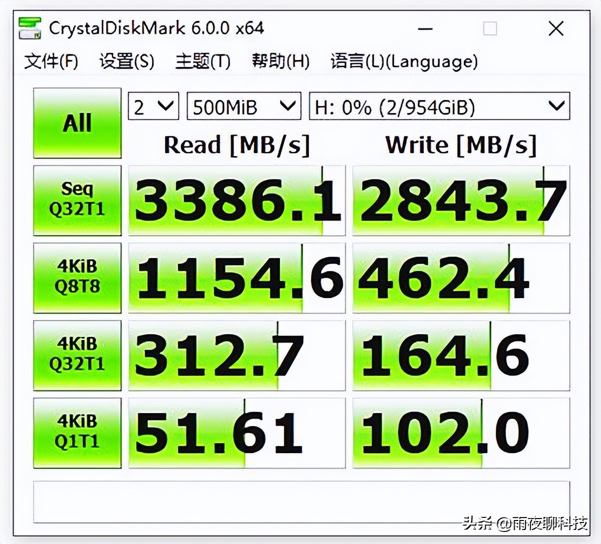 装机五大件，最易被忽视的硬盘，你选对了吗