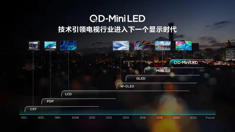 连续三年销量第一，TCL电视成唯一能抗衡日韩的国货品牌