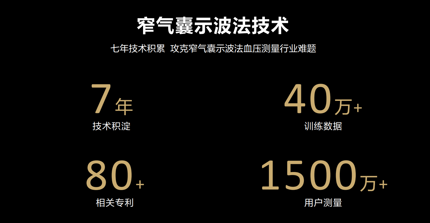 华为运动健康军团启动三大健康研究：血糖、肺功能及高原健康