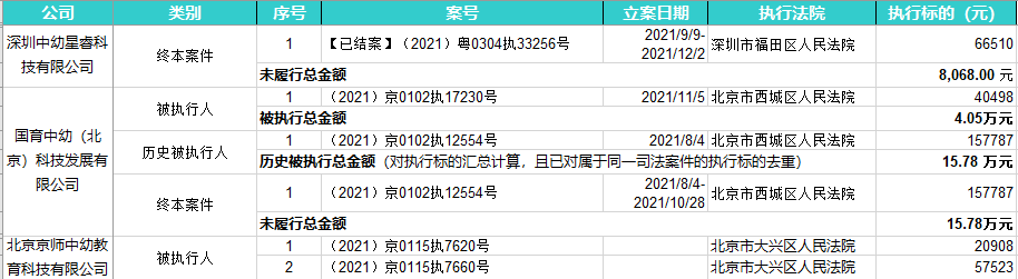 ST德奥乱象：涉诉数十起，实控人方康宁成老赖！「连载」