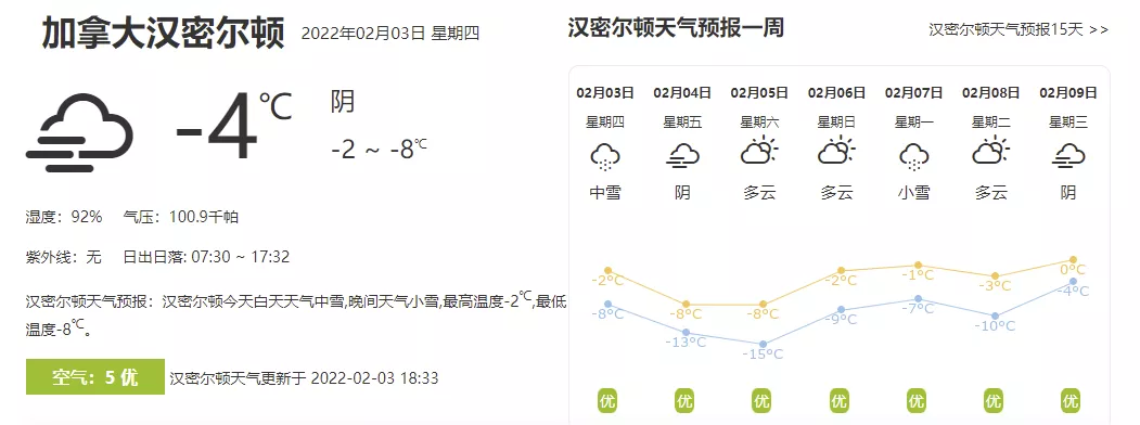 10世界杯美国(为了进世界杯，美国人拼了！中国队不服不行)