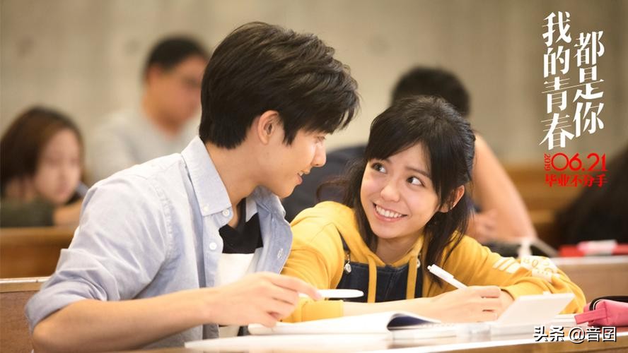 电影推荐｜分享26部关于“青春校园”的电影，有你喜欢的吗