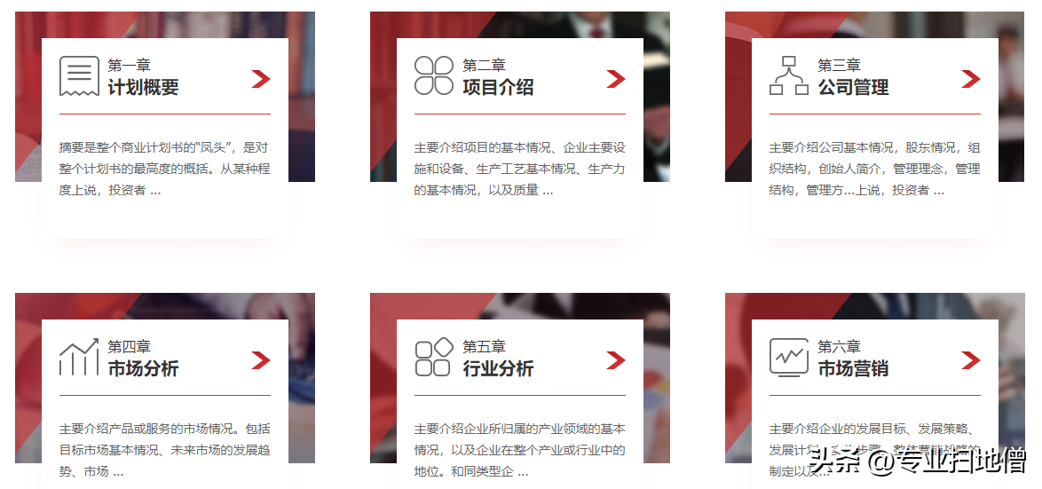 如何靠一份商业计划书，获得百万投资