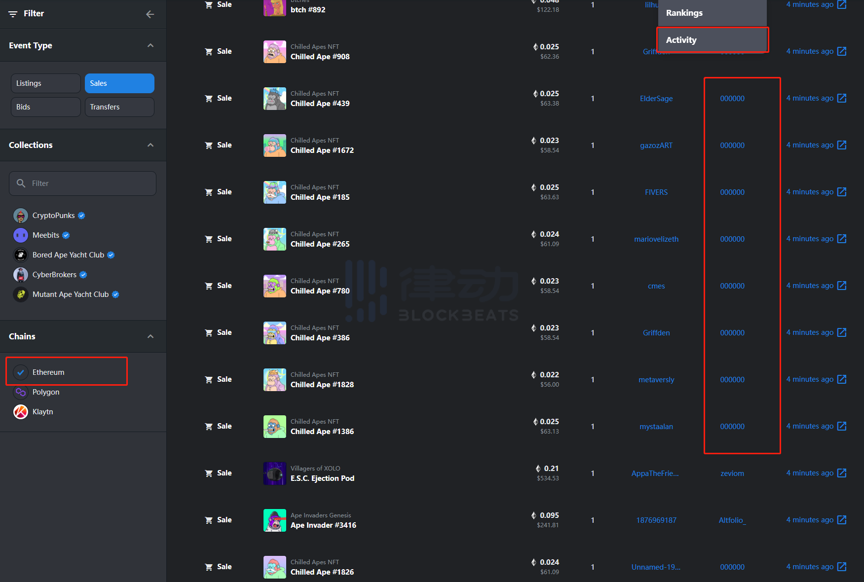 从链上数据，看 NFT 背后的故事
