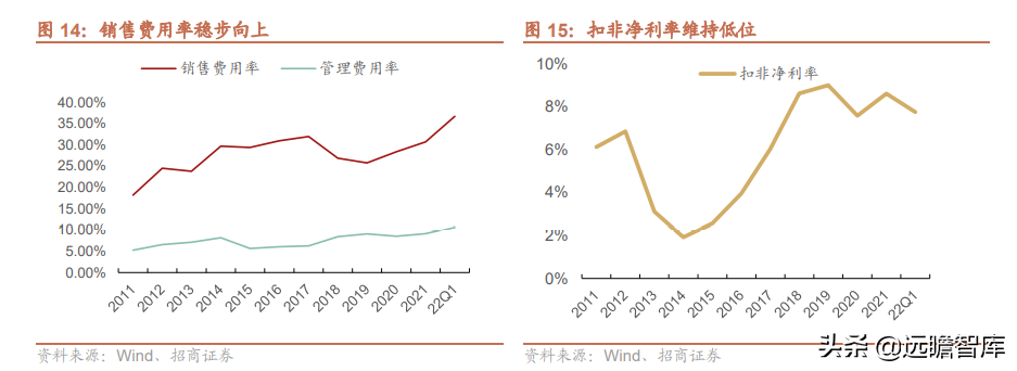 品牌传承两千年，老白干酒：河北王振兴之路，武陵酒香飘湖南