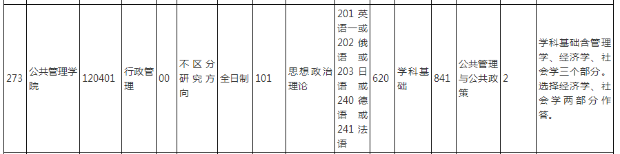 顶尖985考研到底有多难？中国人民大学考研最新全解