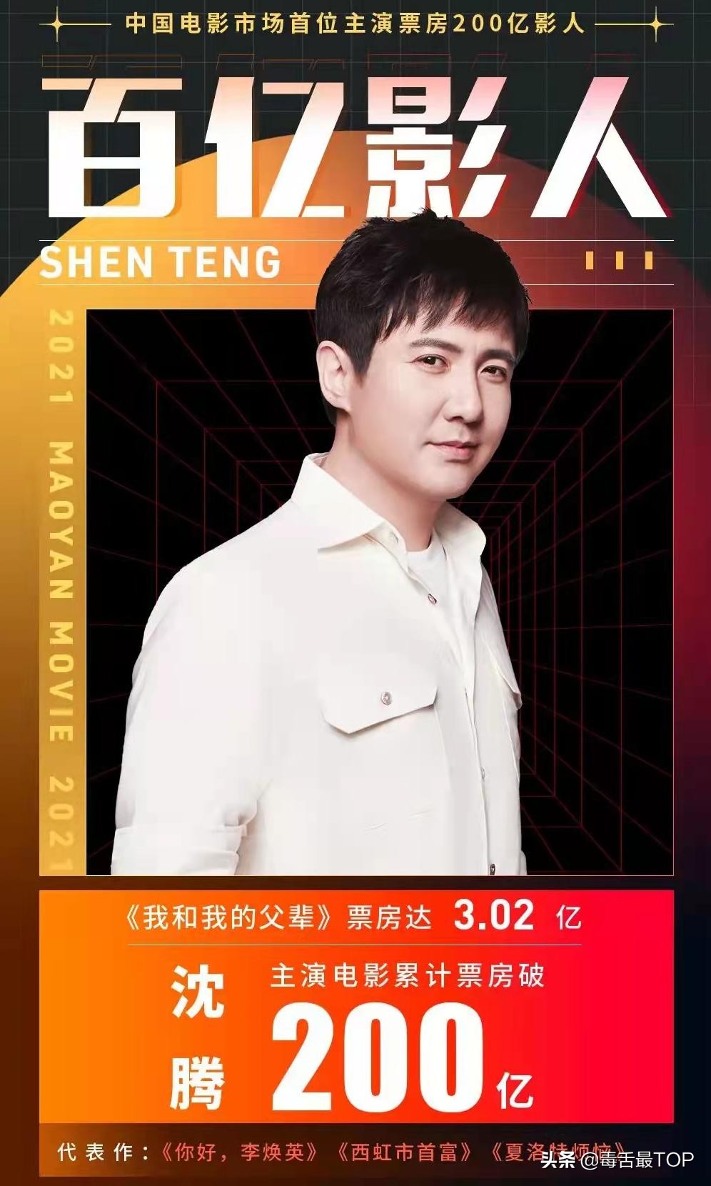 2021年中国电影男演员排名，王宝强上榜，谁的含金量最高？
