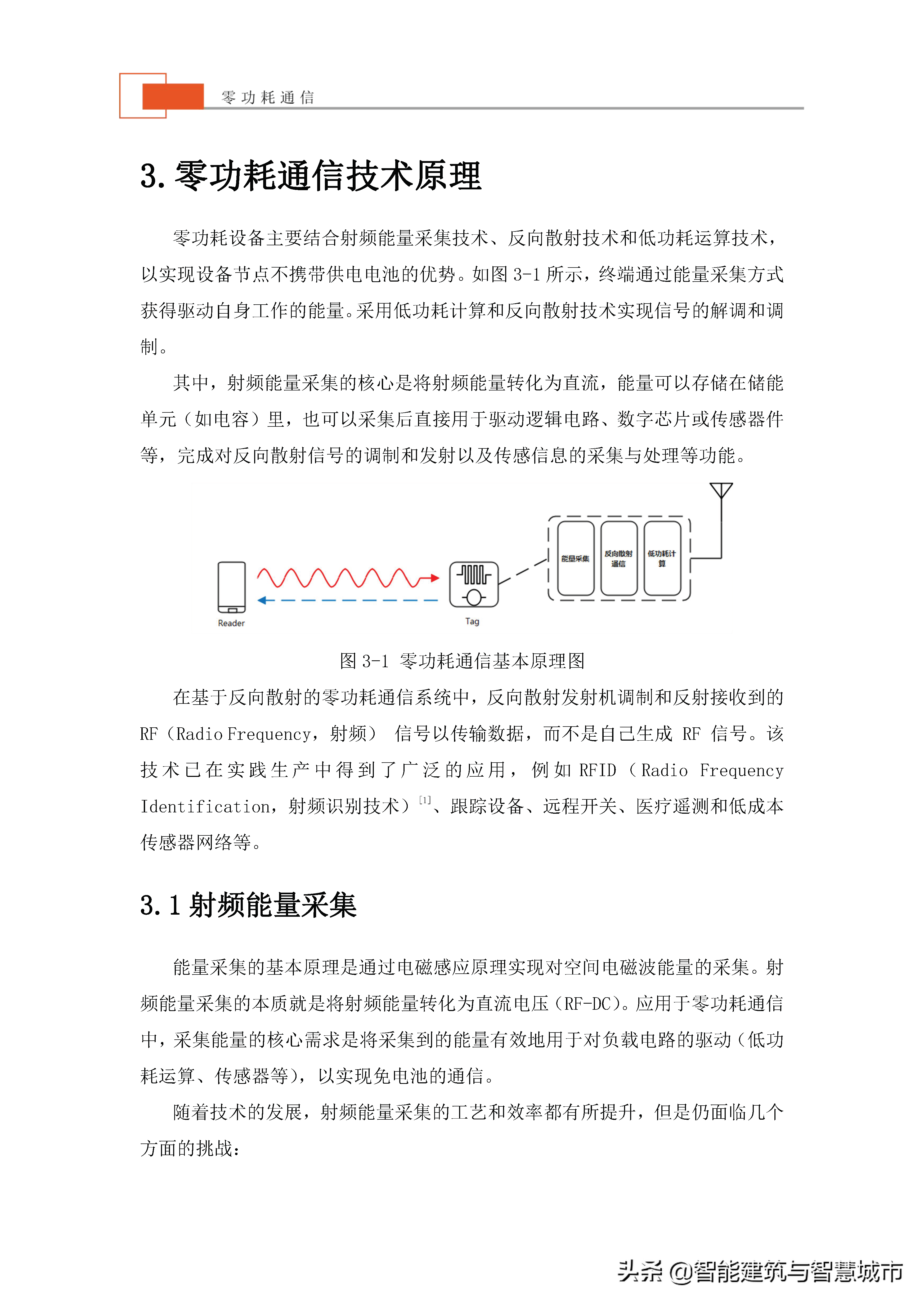 未来物联网通信技术——零功耗通信技术