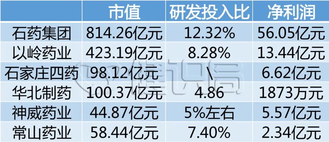 杀死那个旧药都