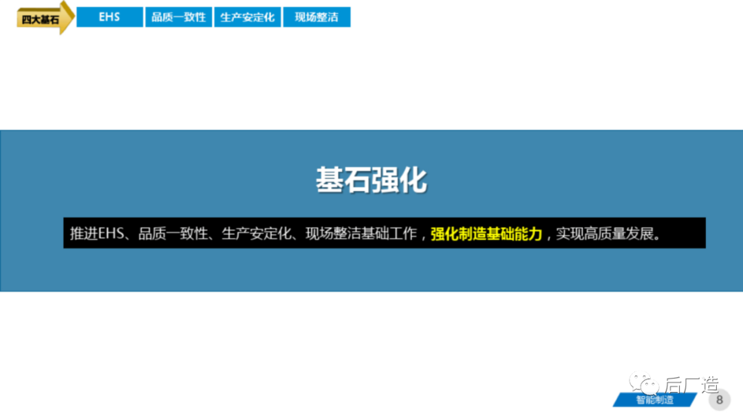 81页智能制造工厂三年规划完整方案（可下载）