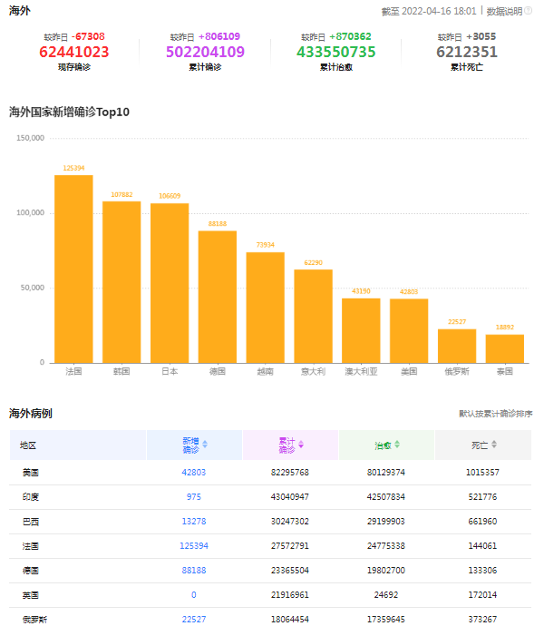 疫情之下读加缪的《鼠疫》，感悟真的跟以往不一样，不妨试试