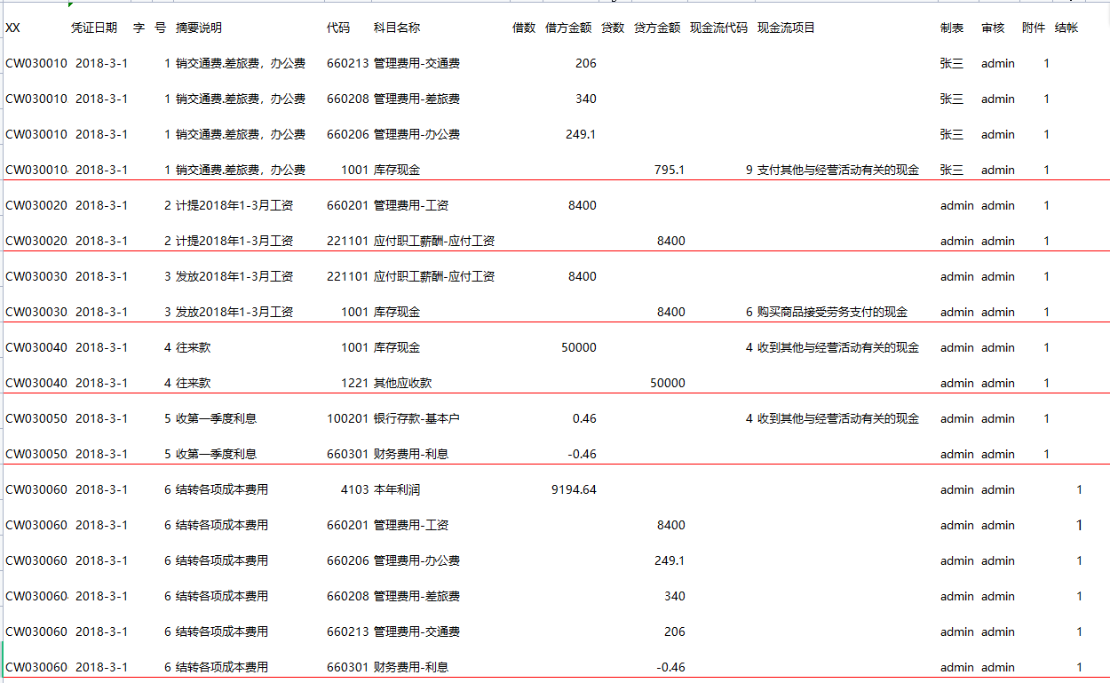 花了整整48小时，制作的Excel财务记账系统，竟然比买来的还好用