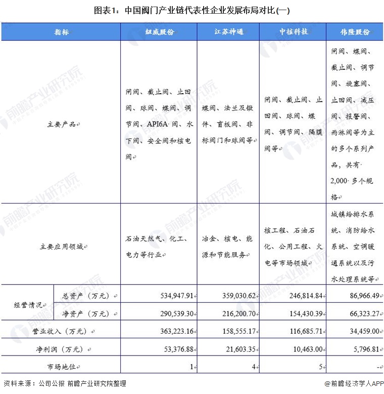 中国十大水龙头品牌排行榜，权威榜单揭晓行业领先品牌
