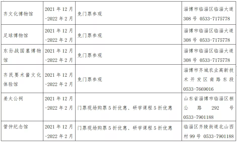 元旦攻略!牺宝承包你的2022第一份出游计划