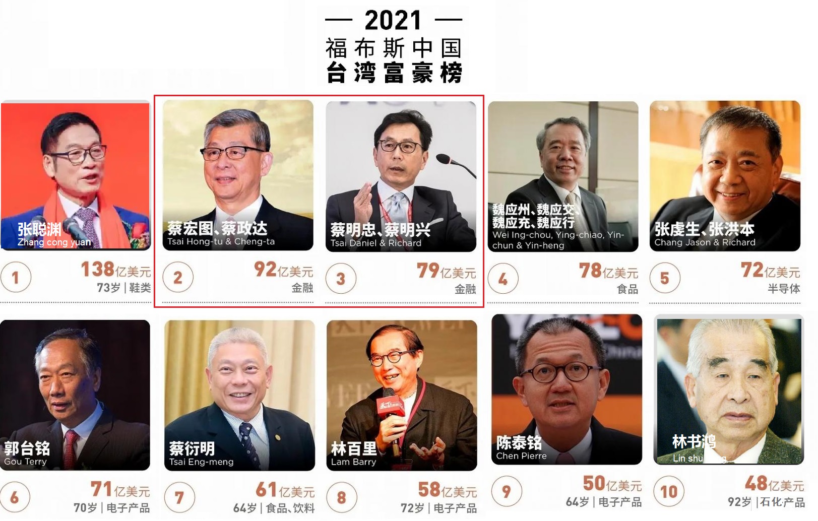 台湾最美名媛怒怼王力宏，曾和蒋介石曾孙秘恋7年，大曝豪门恩怨