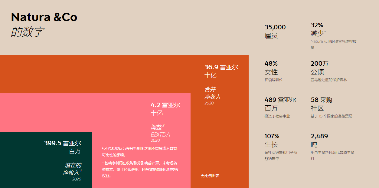 聚焦蓝海｜跨境电商最后一片蓝海？揭开拉美神秘面纱