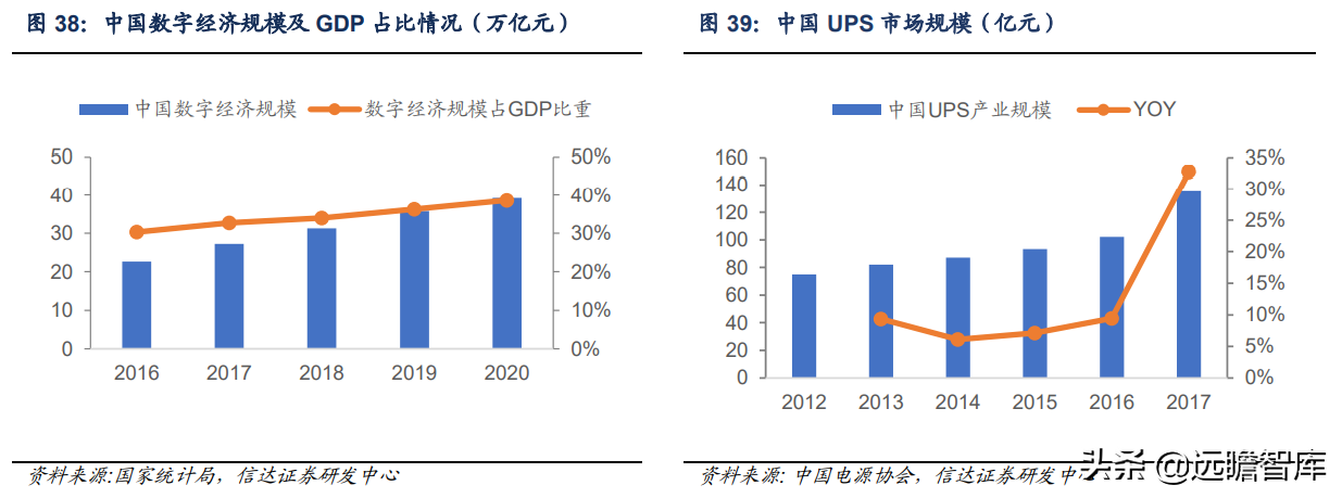 软磁材料，7大重点上市公司梳理：新能源加速扩大软磁市场规模