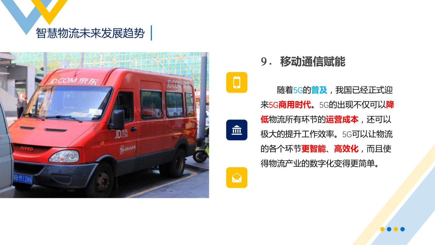 智慧物流概述