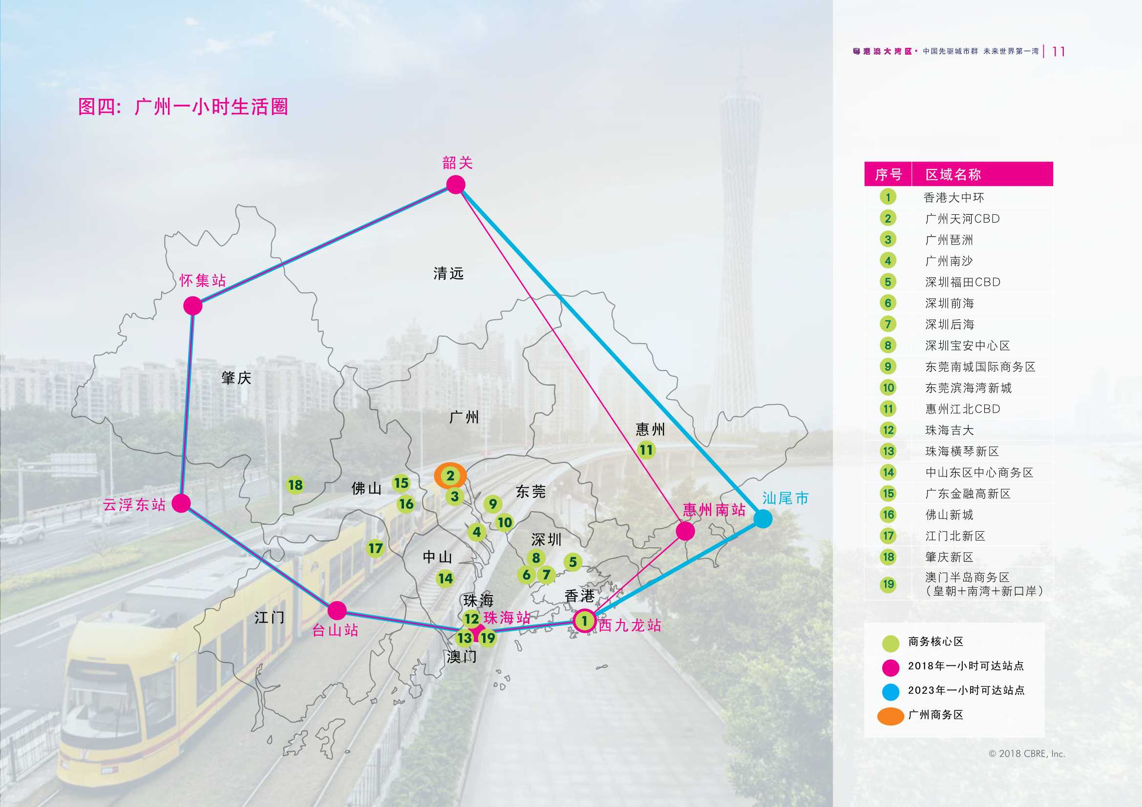 粤港澳大湾区研究报告-中国先驱城市群 未来世界第一湾