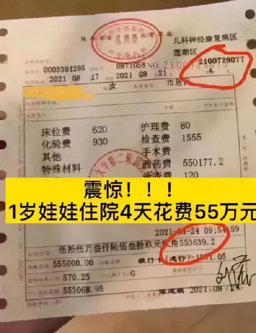 “2021国内十款天价药排行榜”出炉，独家揭秘背后的是与非