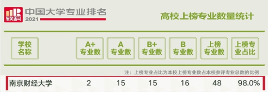 新中国“首批”之一！江苏这所高校含金量十足，10次登上央视