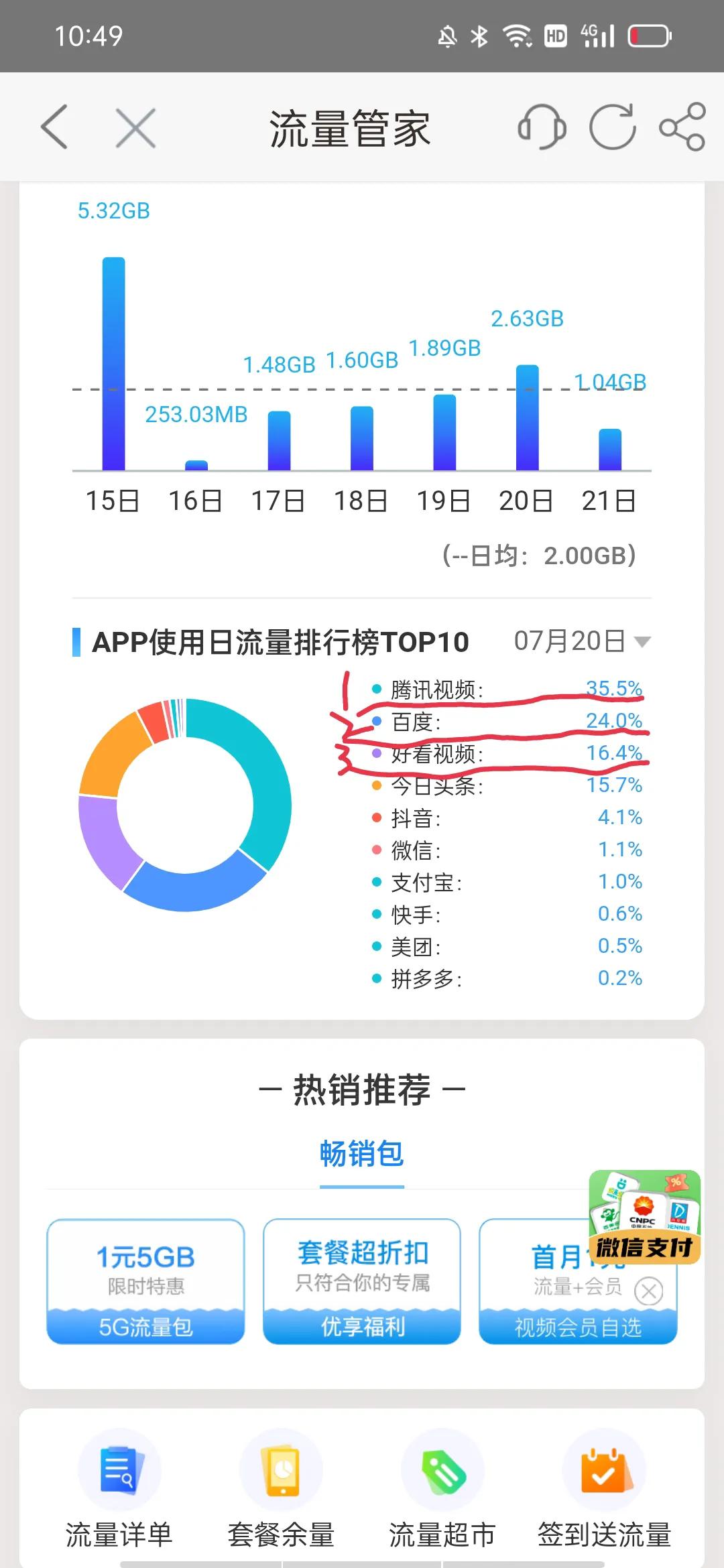 腾讯游戏毒害现在的小孩，同时坑大人