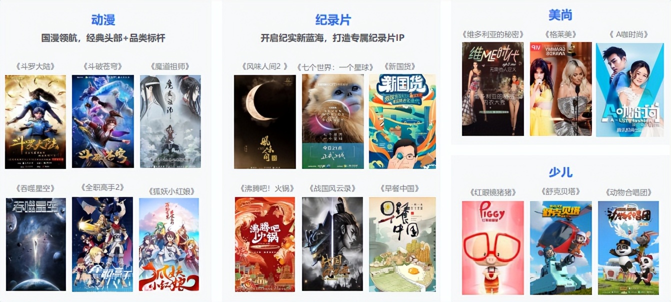 腾讯视频最新广告投放费用是多少？腾讯视频广告投放价格