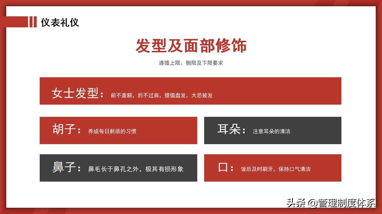 商务礼仪培训（51页）