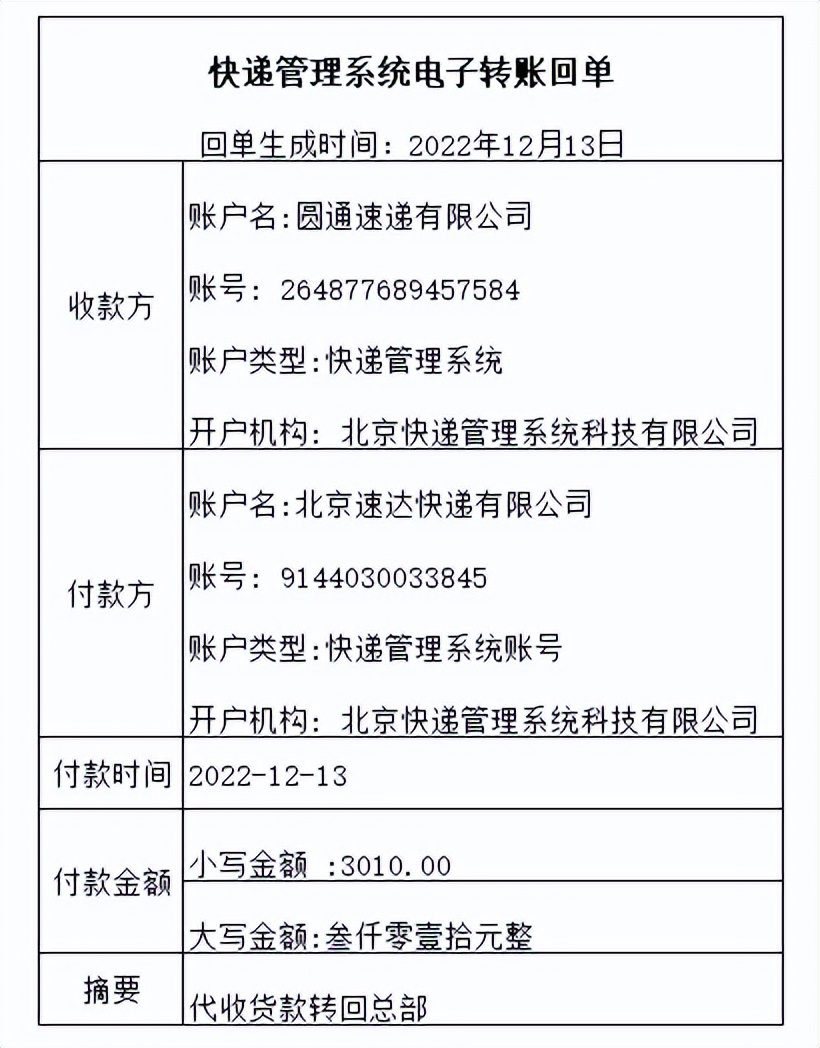 在快递公司做会计5年，总结这56个真账实操案例，希望能帮助到你
