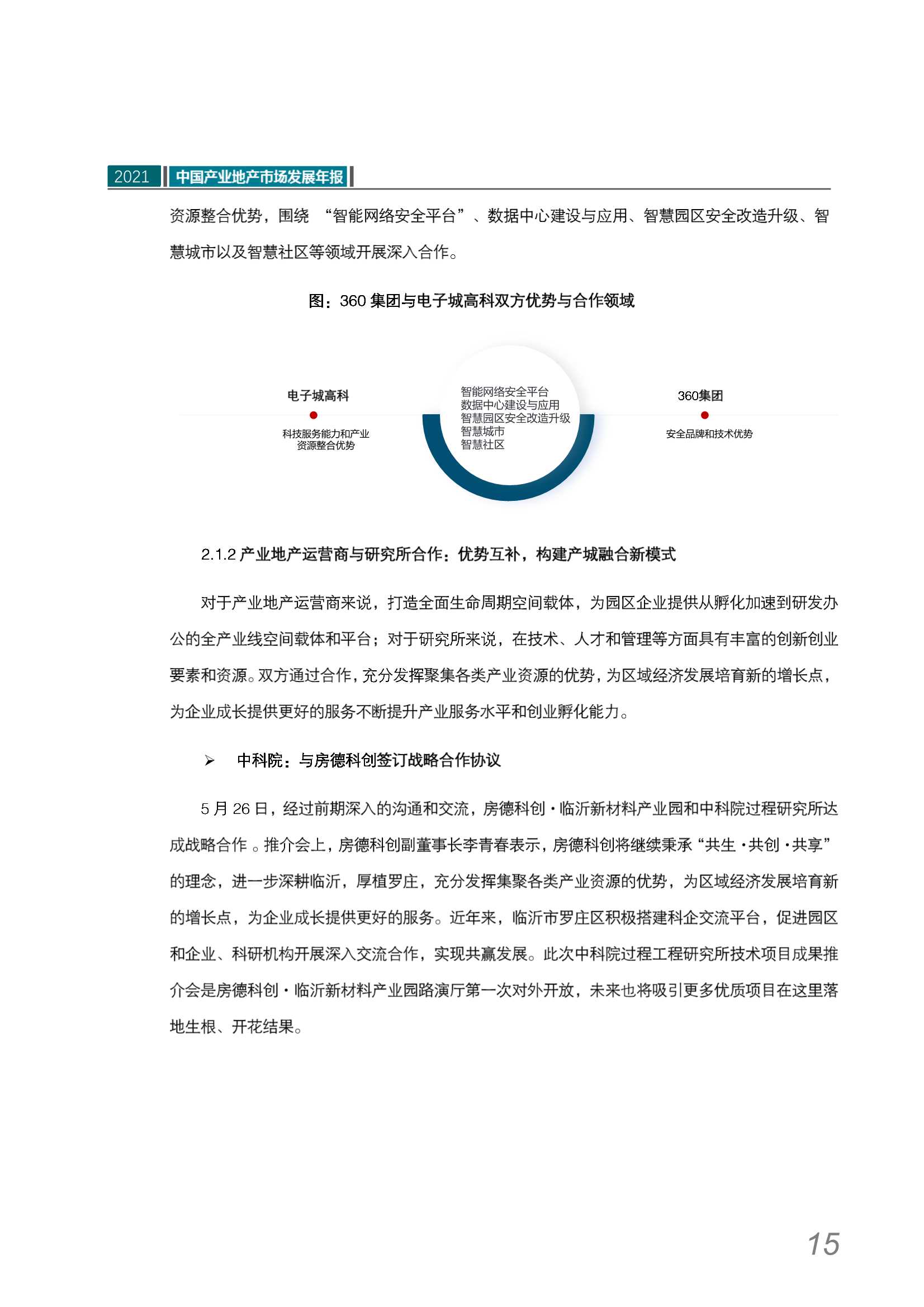 2021中国产业地产市场发展年报
