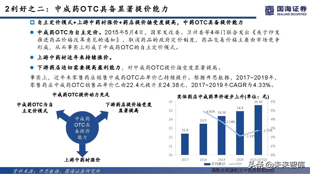 中药OTC行业深度报告：中成药OTC稳步迈入黄金时代