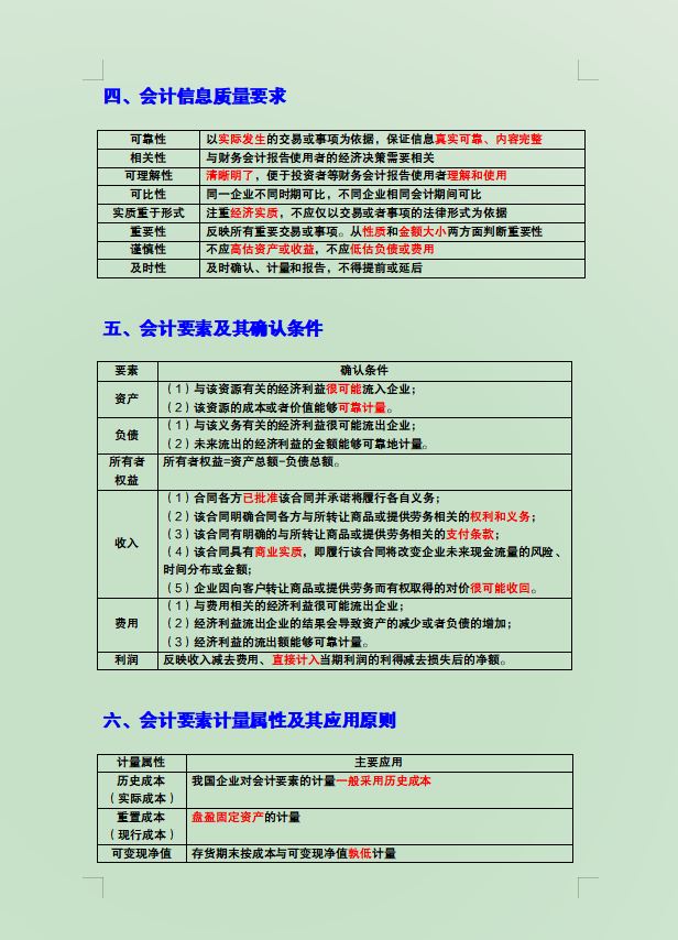2022初级会计教材大变！时间不够该怎么备考？这58页三色笔记拿去