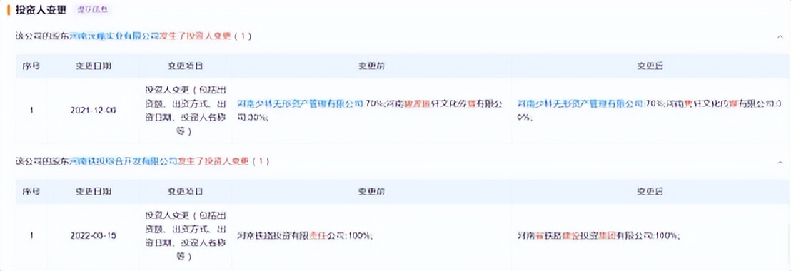 豪掷数亿、拿地近4万平米！中国最牛方丈，再次抄底出击