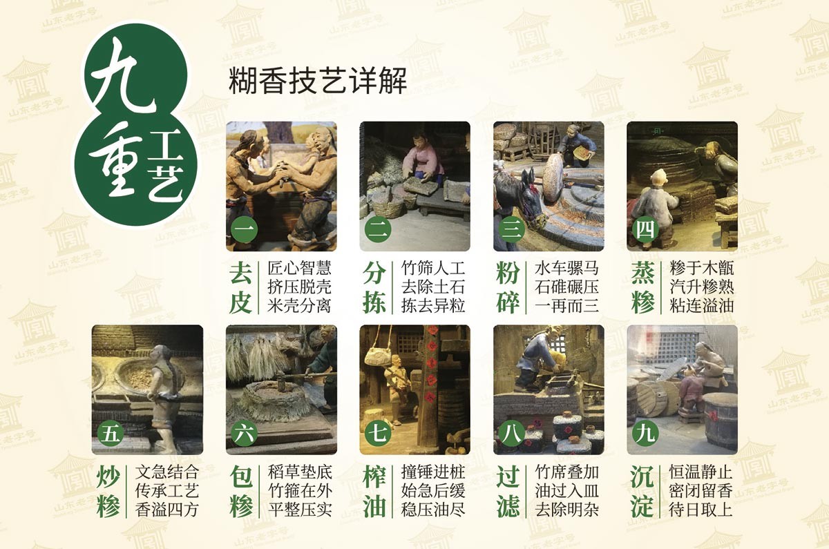 山东省唯一花生油类获省级非物质文化遗产——糊香技艺
