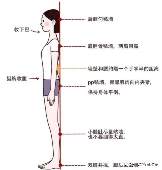 女性有哪些保持年轻的秘诀呢？