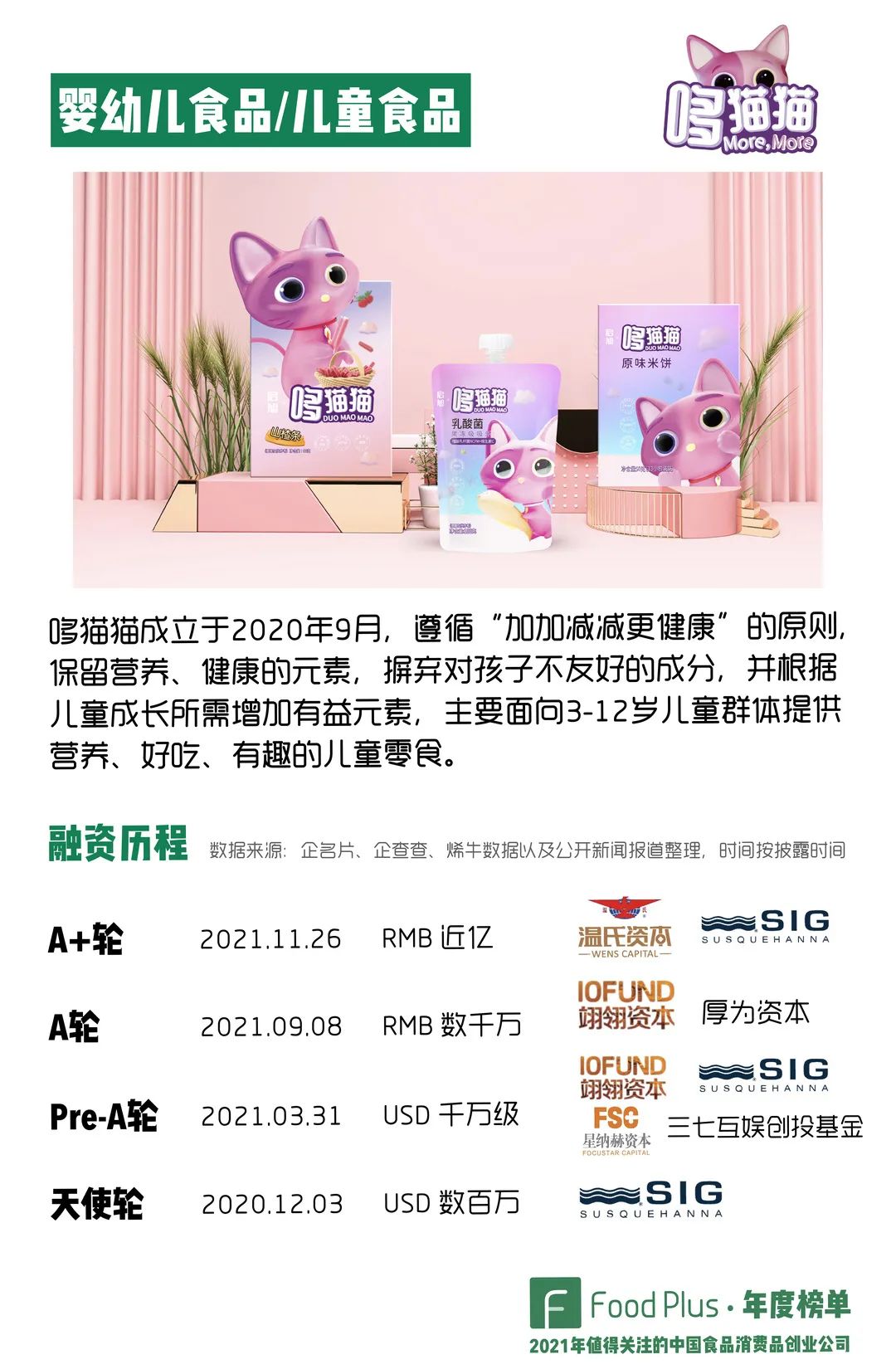 2021年值得关注的中国食品消费品创业公司（婴幼儿/儿童食品篇）