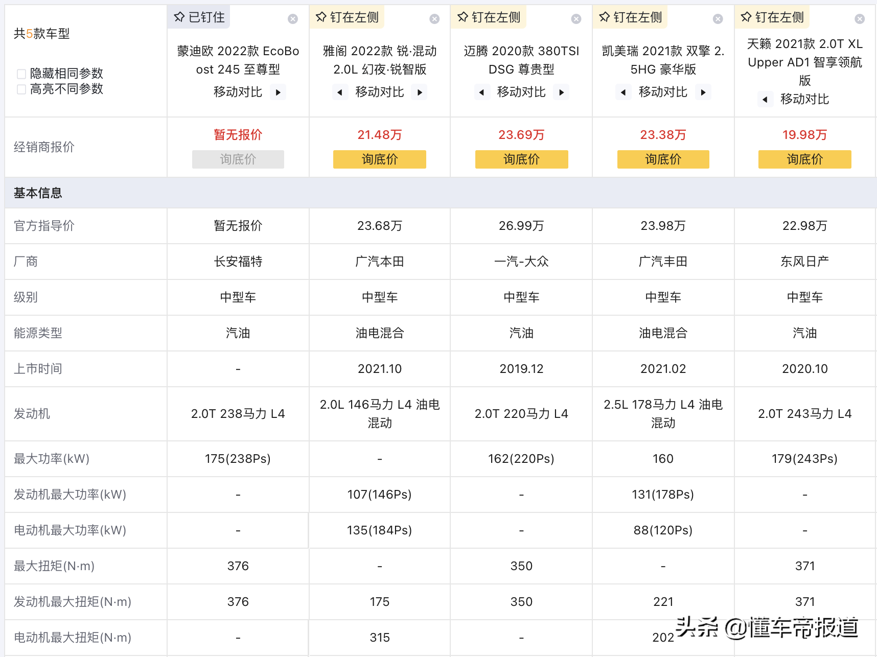 观察 | 和卡罗拉一个价！蒙迪欧“急眼了”还是“杀疯了”？