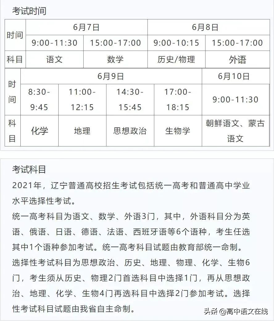 为什么高考要回收“草稿纸”？长知识了，附各省高考科目时间安排